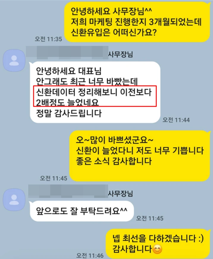 정형외과 — 마케팅 진행 3개월, 신환 데이터 이전보다 2배 증가